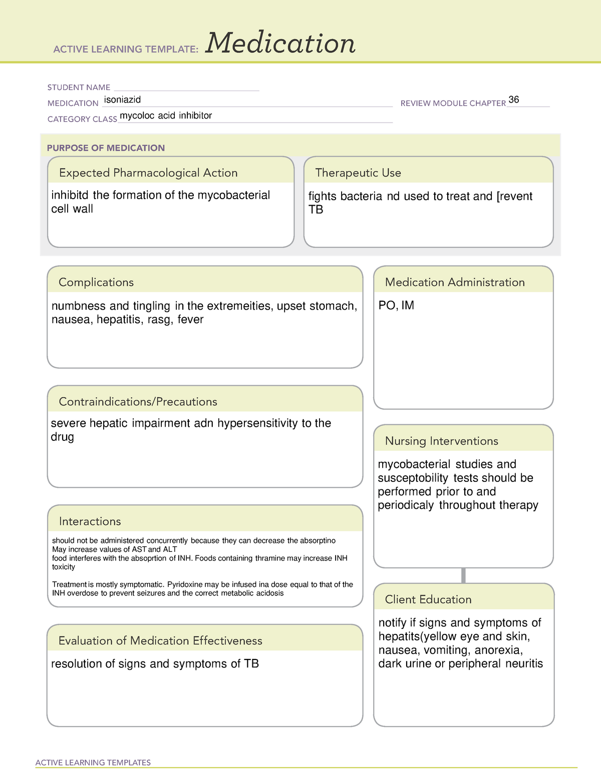 1pharm med temp chap 36 Isoniazid ACTIVE LEARNING TEMPLATES