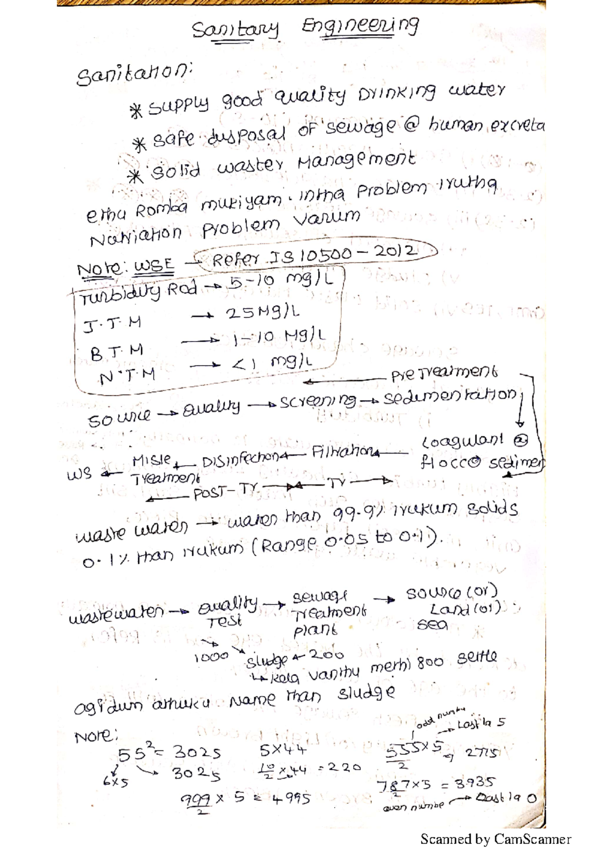 Sewage IV SEMESTER WASTE WATER ENGINEERING HAND WRIITEN NOTES Civil