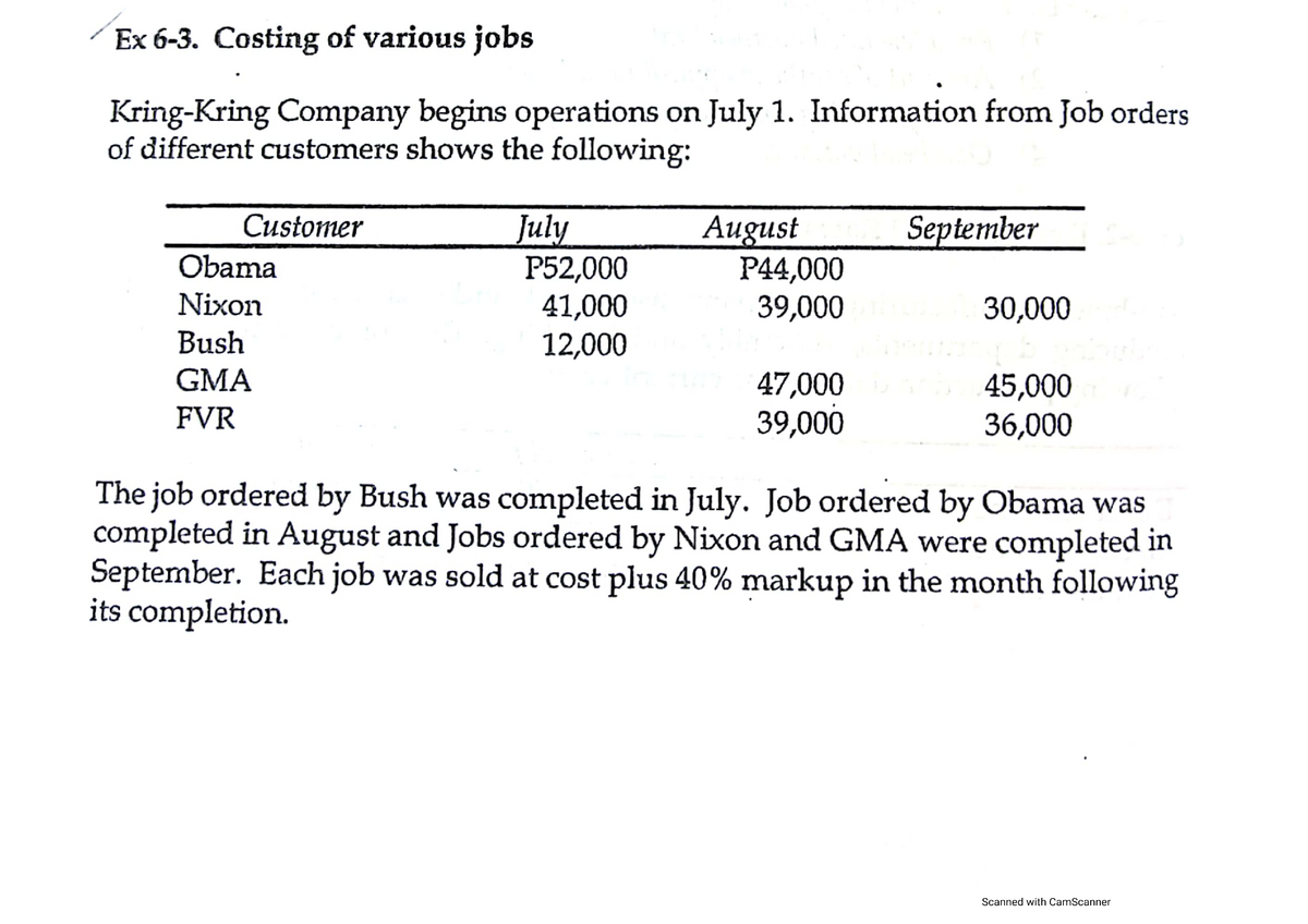 JOB Order Costing Exercises - Accountancy - Studocu