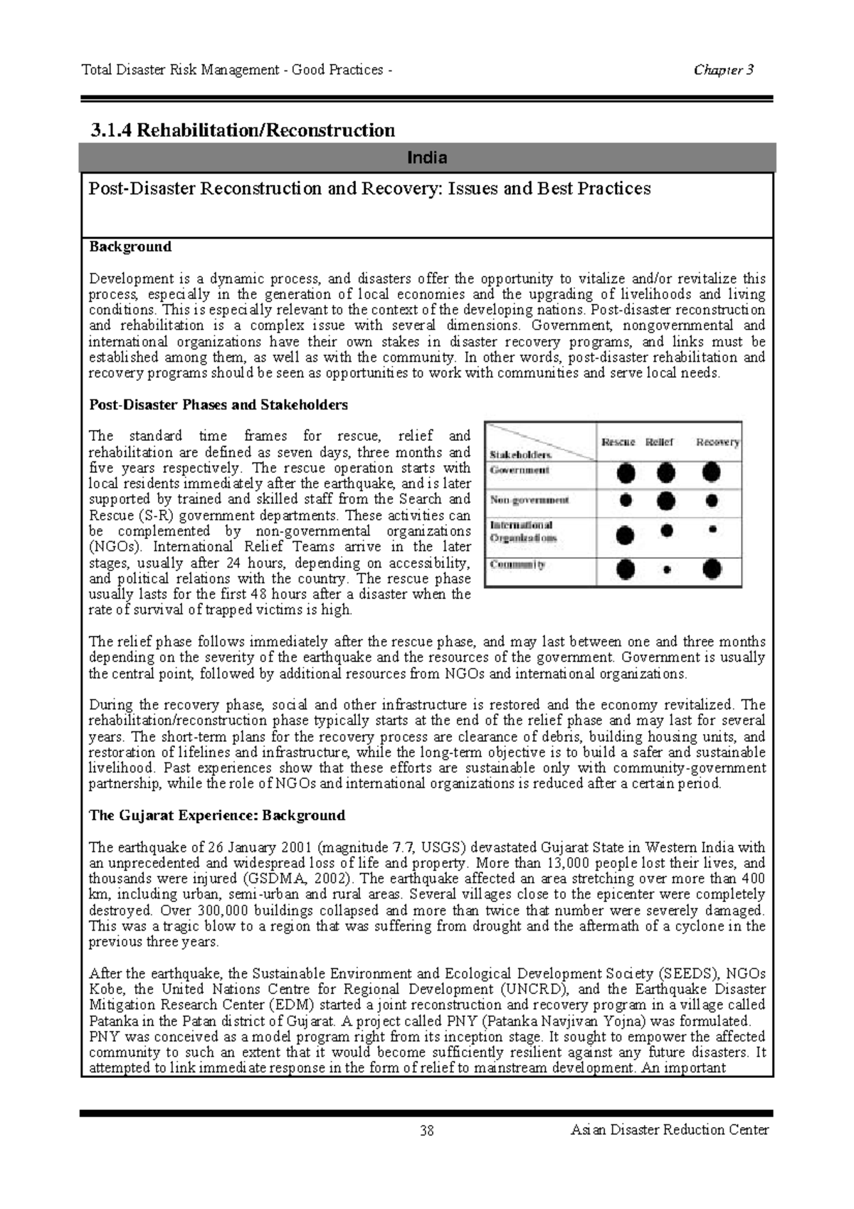 drms-reconstruction-best-practices-total-disaster-risk-management