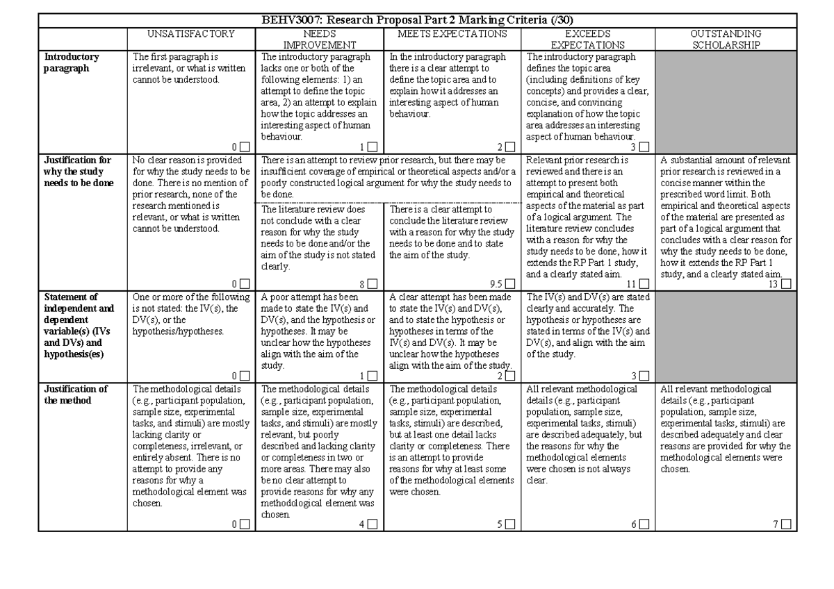 BEHV3007 Research Proposal Part 2 Marking Criteria 2022 - BEHV3007 ...