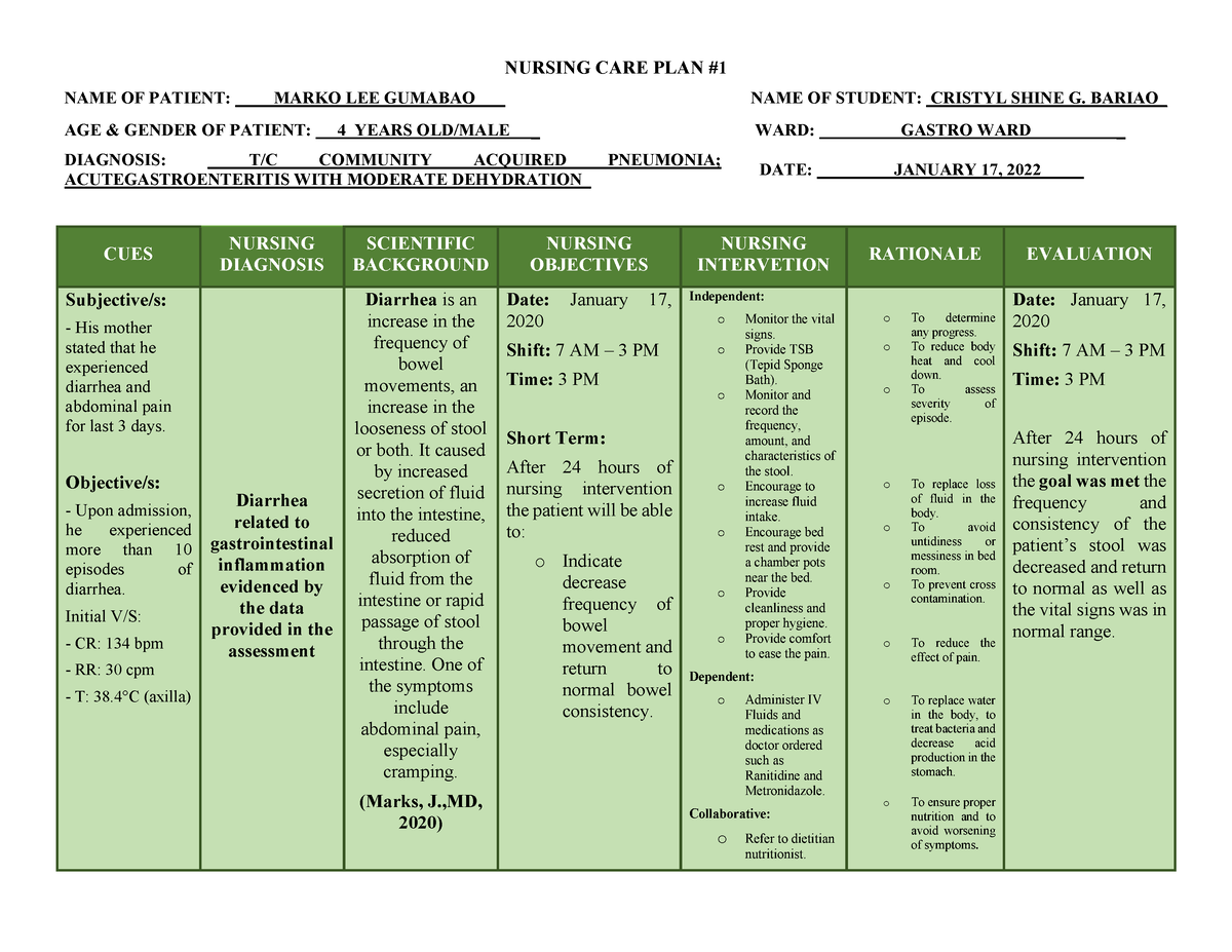 2-ncp-and-3-drug-study-pedia-ward-1-isph-gs-bs-in-medical