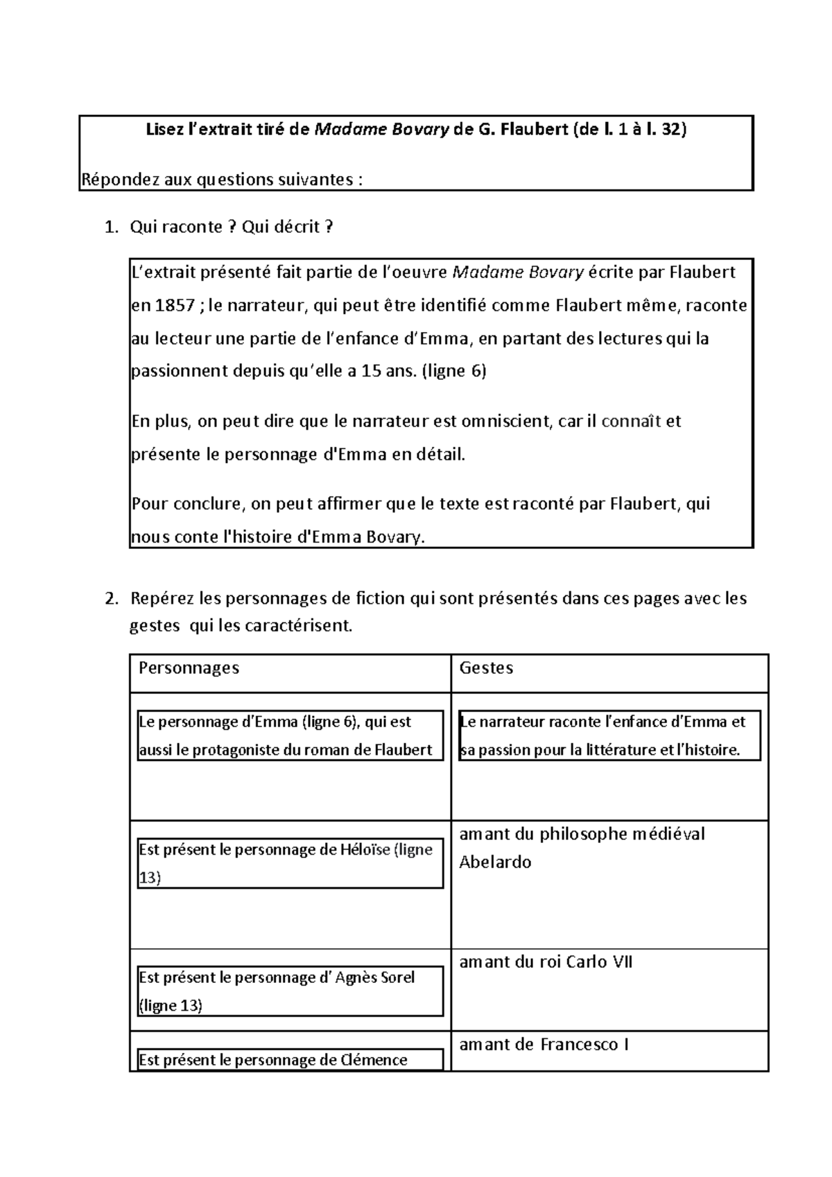 Les lectures de EmmaFiche de lecture