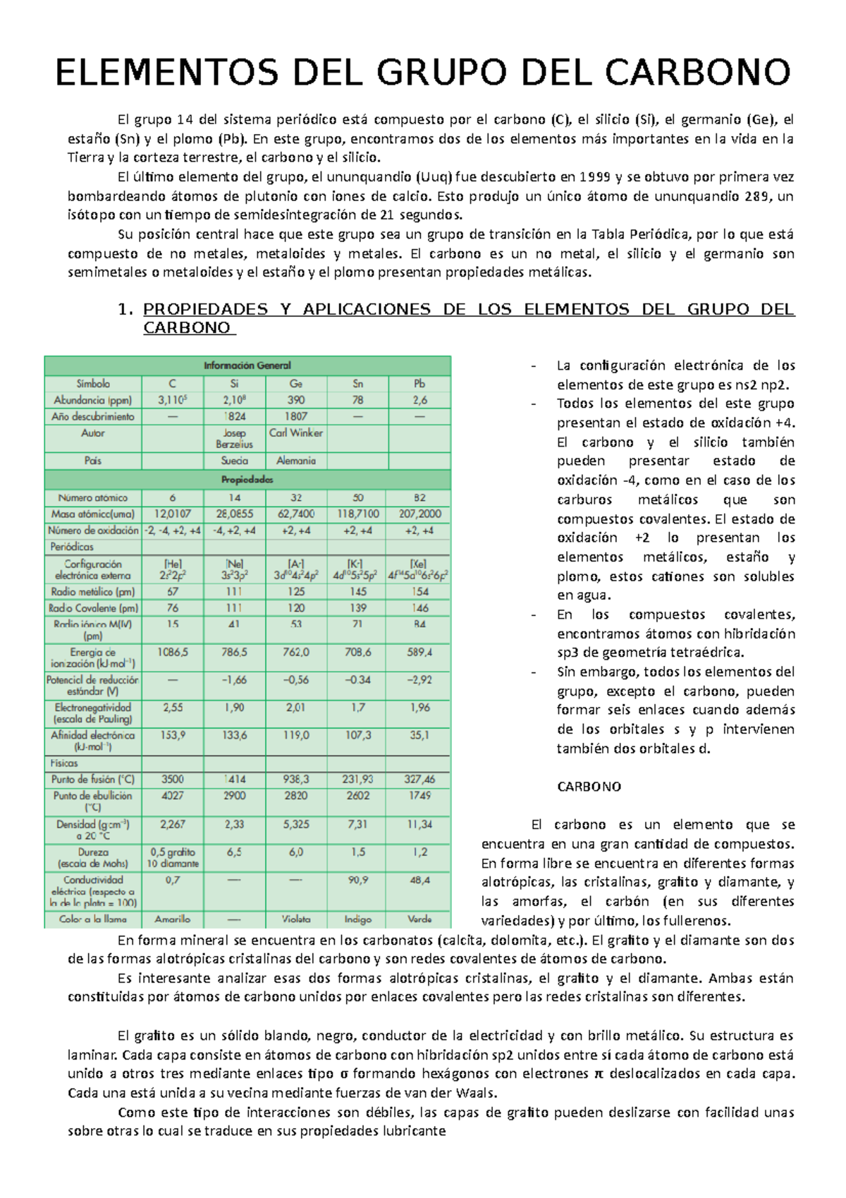 Elementos DEL Grupo DEL Carbono ELEMENTOS DEL GRUPO DEL CARBONO El