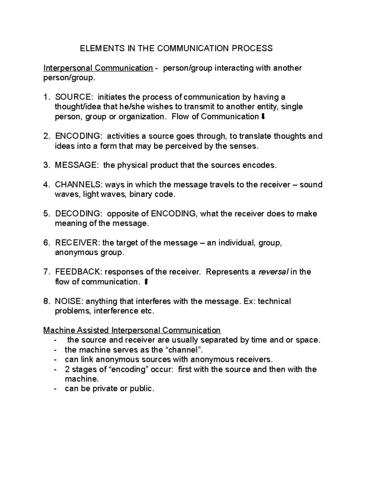 Elements IN THE Communication Process ELEMENTS IN THE COMMUNICATION PROCESS Interpersonal