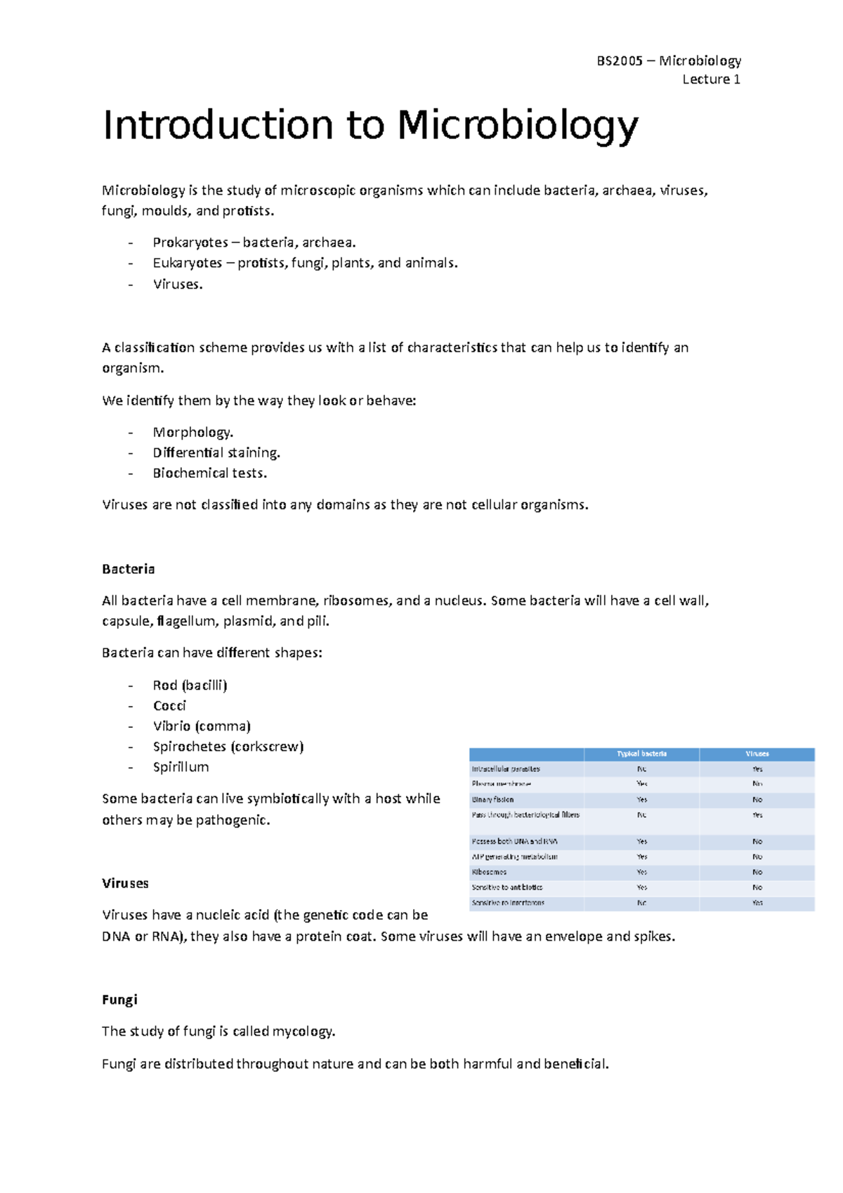 1 - Introduction To Microbiology - BS2005 – Microbiology Lecture 1 ...