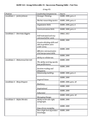 LSN Table - LSN Leadership Competencies Table (completed as part of the ...