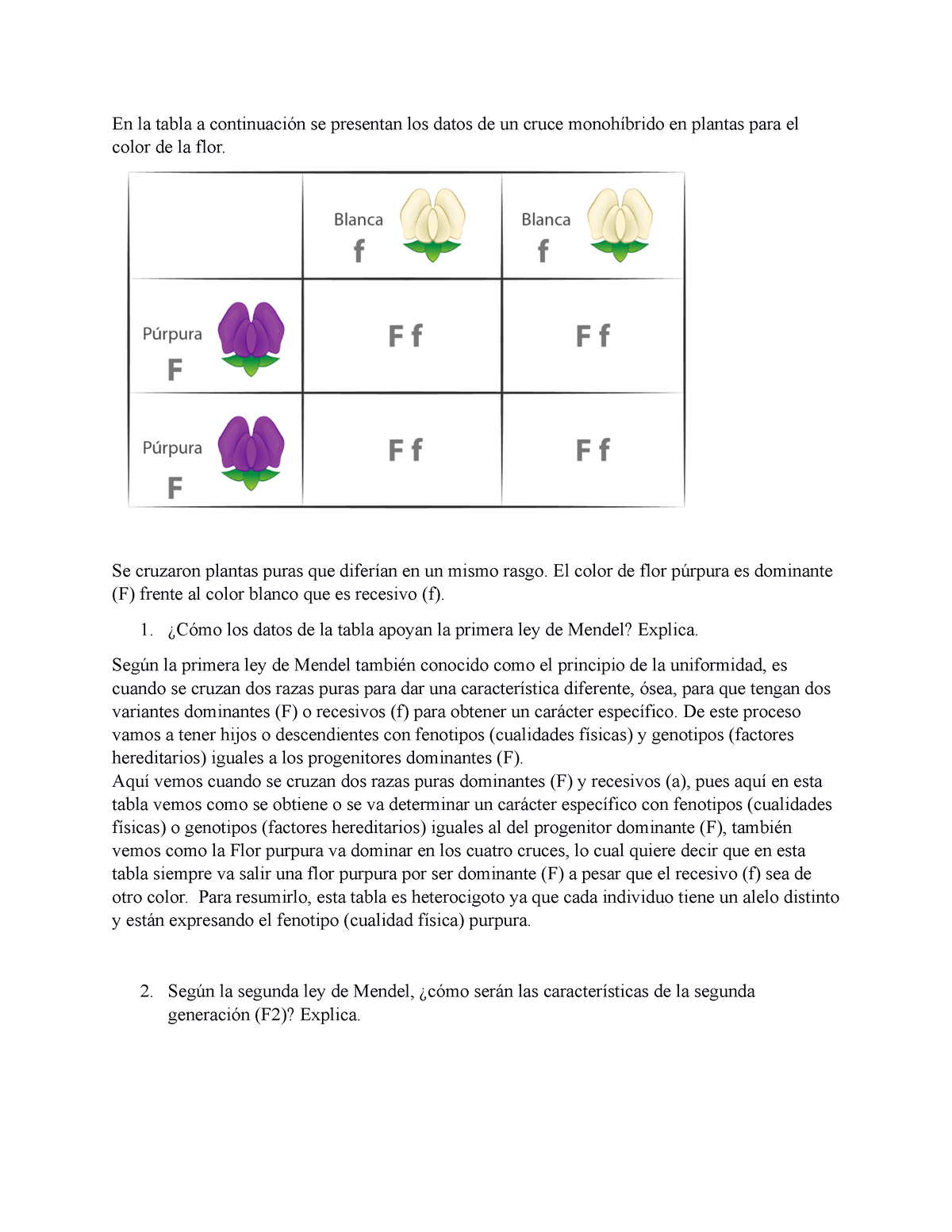 Modulo 6.1 Biologia-1 - Trabajo 6.1 - En La Tabla A Continuación Se ...