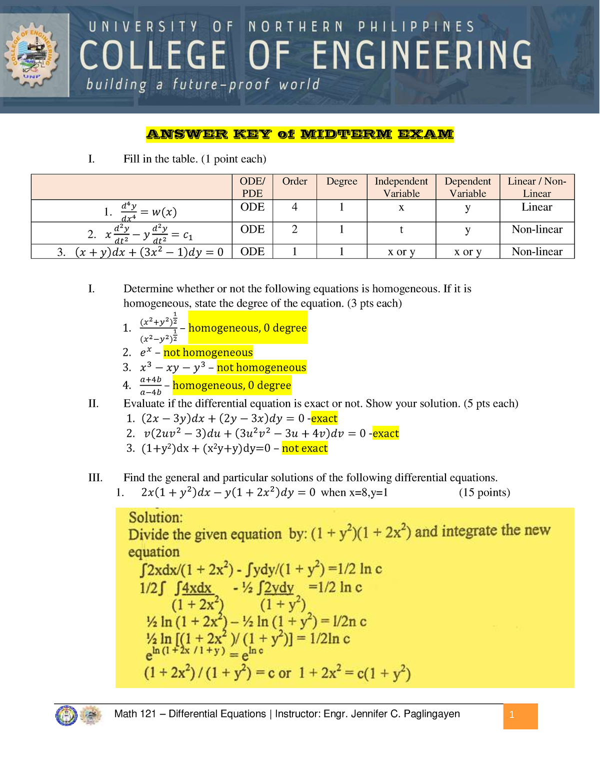 Answer KEY Of Midterm EXAM - ANSWER KEY Of MIDTERM EXAM I. Fill In The ...