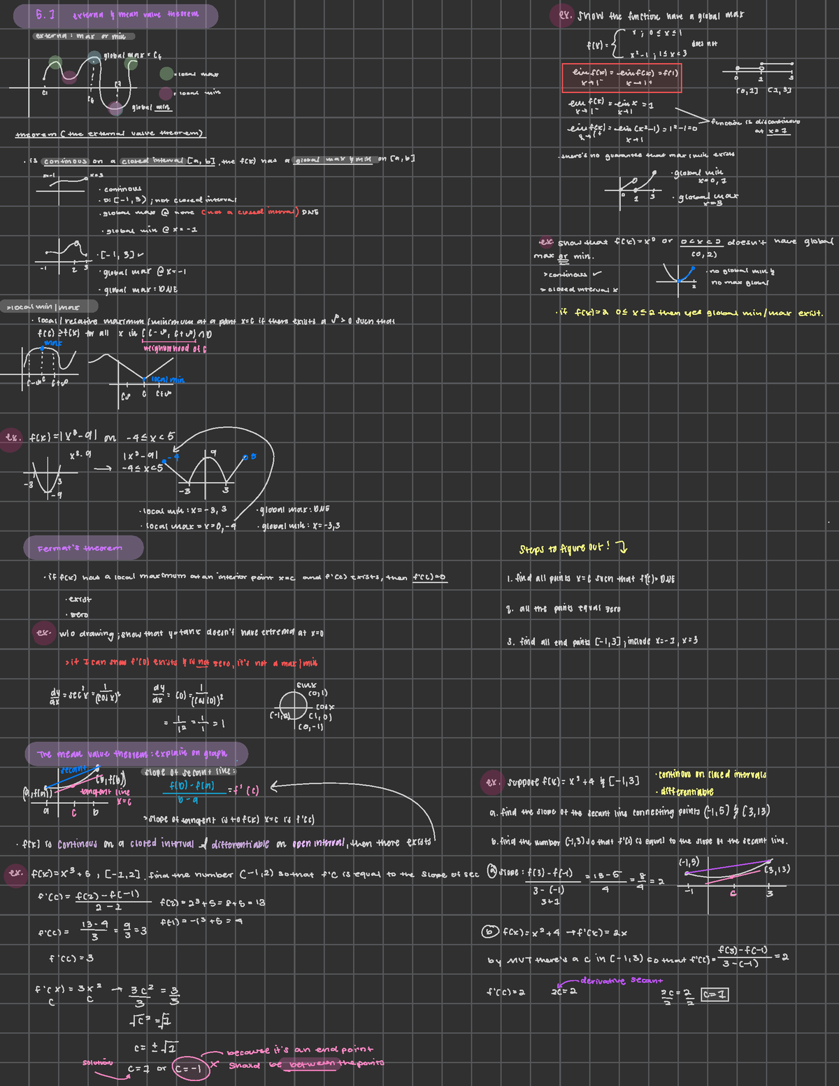 Calc 7a theorems - 1 externa & mean value theorem ex. Show the function ...