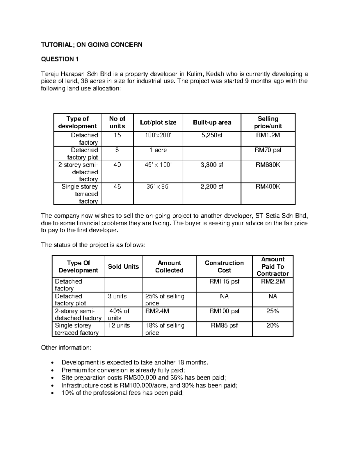 Tutorial On Going Concern Tutorial On Going Concern Question 1