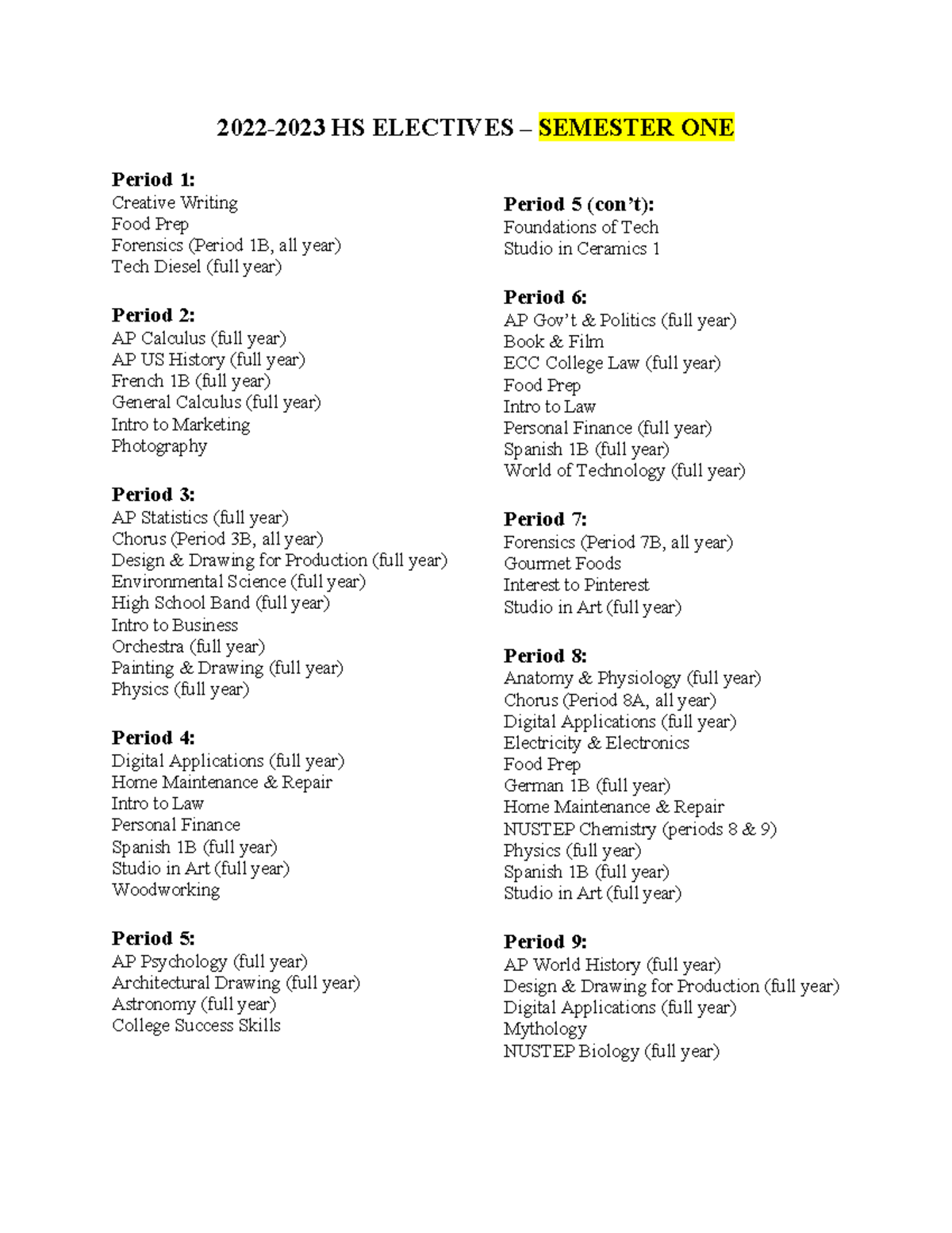 Electives By Period 2022-2023 SEM 1 - 2022 - 2023 HS ELECTIVES ...