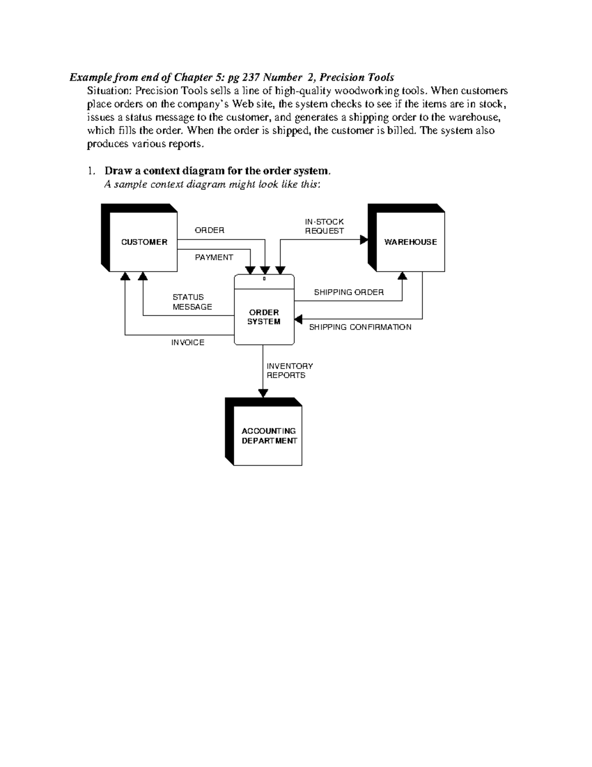 cpt264-assignment-5-sample-dfd-content-and-level-0-example-from-end