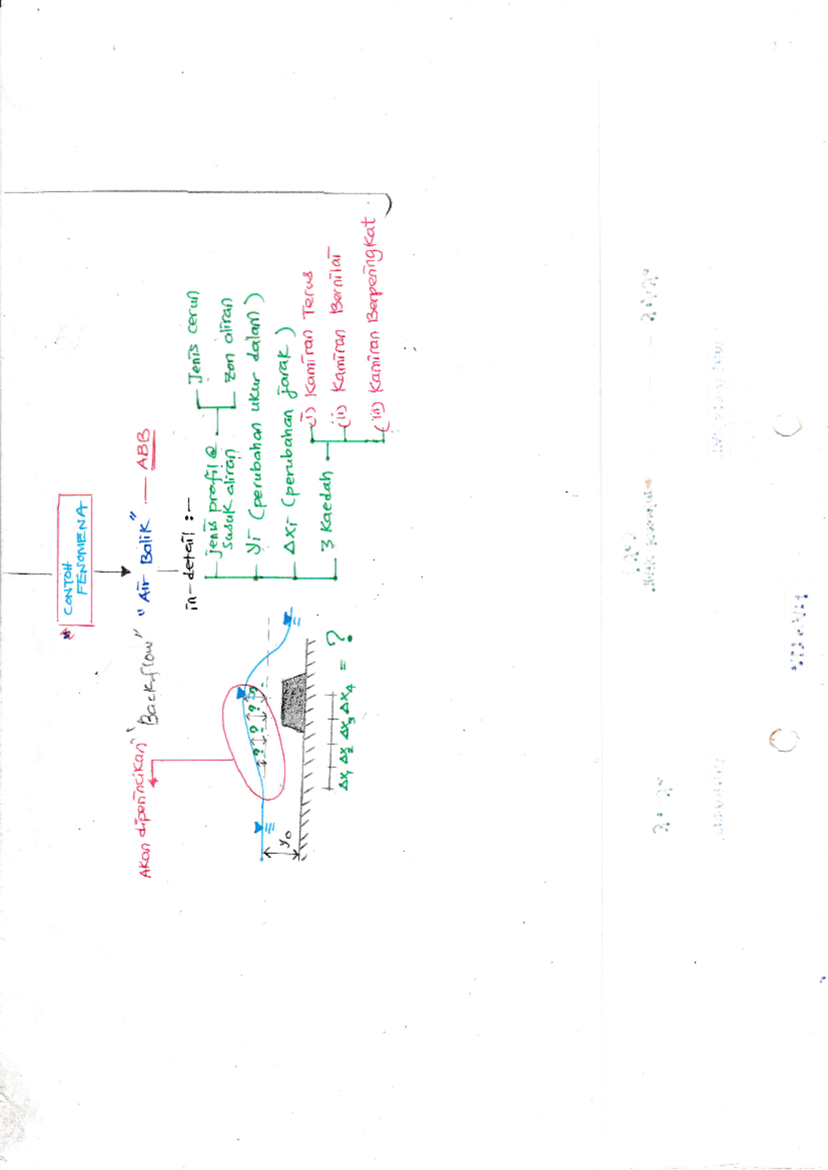 Chapter 3brief-28pg - dsdsd -p . lG ,P 1 i-E '$ E$ $ 4c s c .dFIl f,E E ...