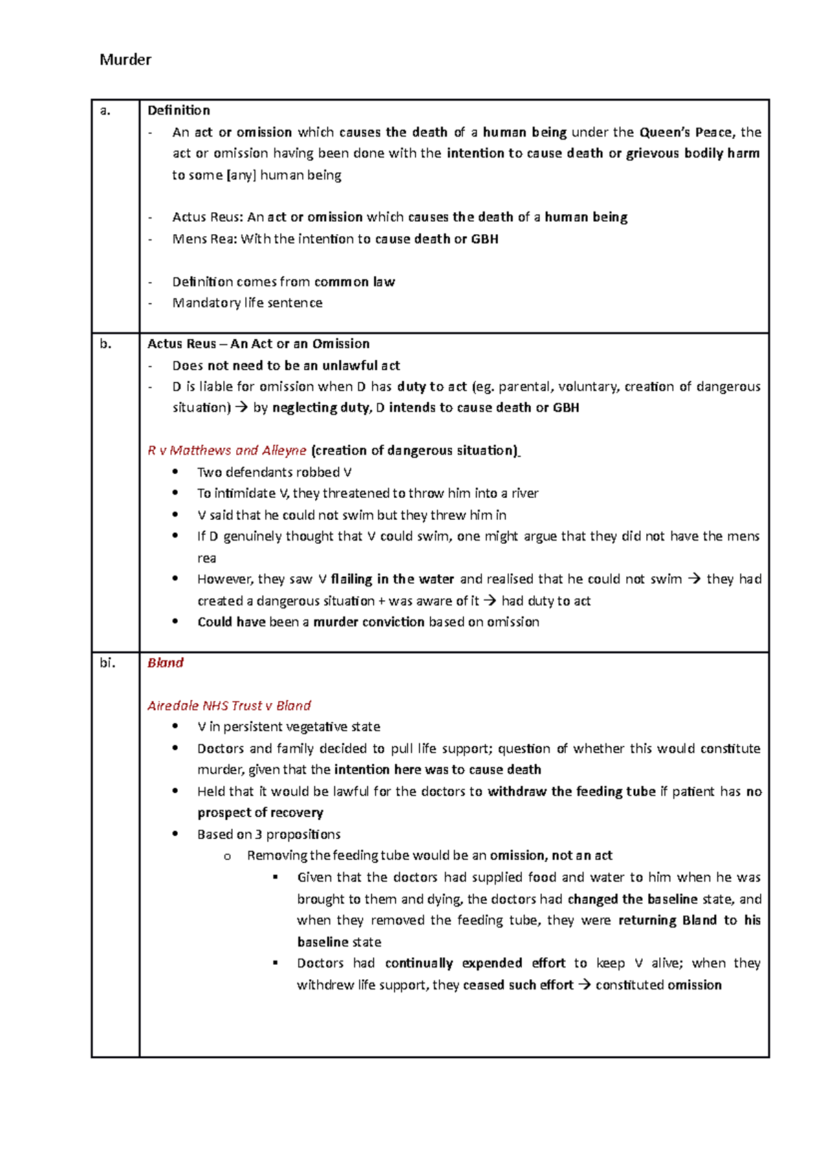 Murder & Intention PQ Notes - a. Definition - An act or omission which ...