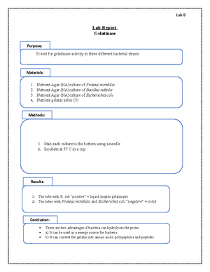 Lab report for lab 22 - Lab 22 Lab Report Salt Sensitivity Purpose: To ...