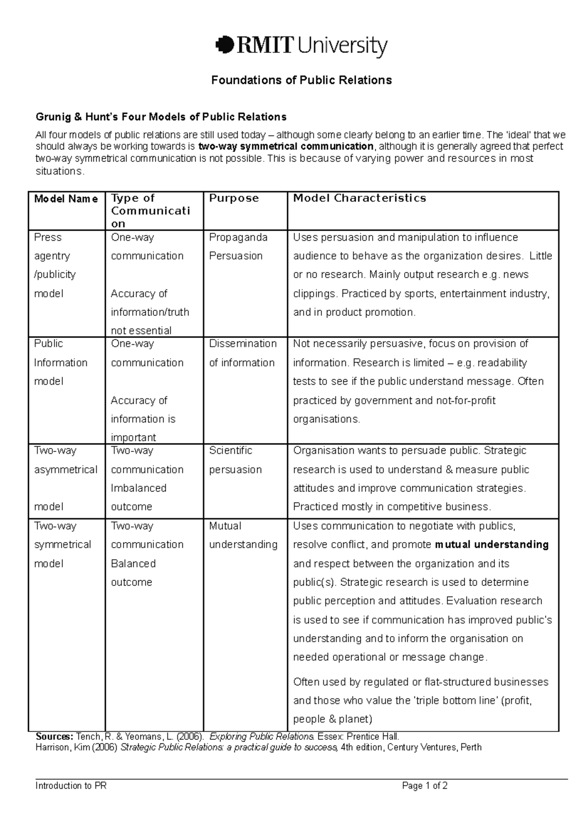 Tutorial Exercise-1 - Foundations of Public Relations Grunig & Hunt’s ...