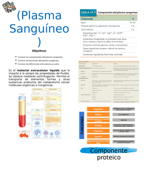 1-04. Componentes De Plasma Sanguíneo - COMPONENTES DEL PLASMA ...