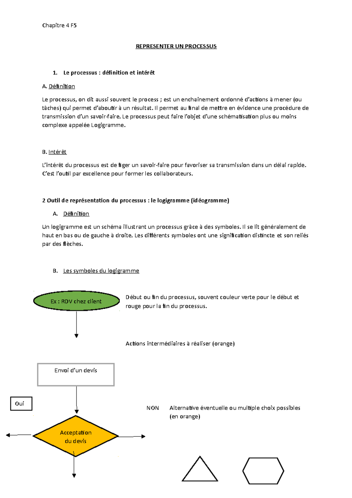 Chap 4 Représenter un processus - Chapitre 4 F REPRESENTER UN PROCESSUS ...