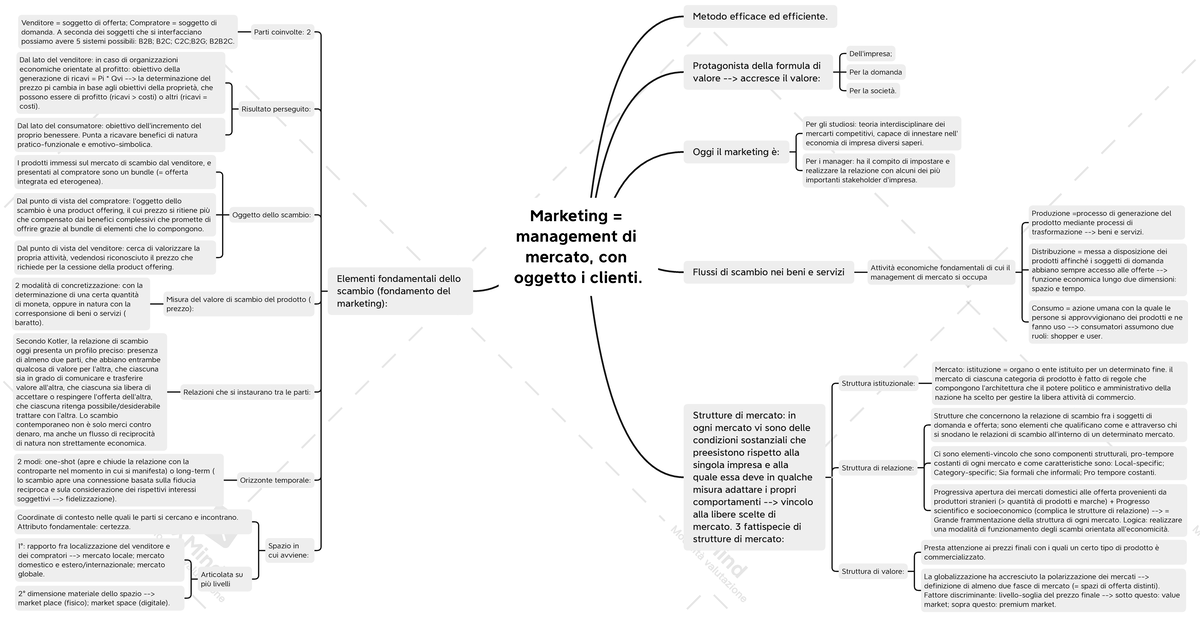 Capitolo 1 marketing - Marketing = management di mercato, con oggetto i