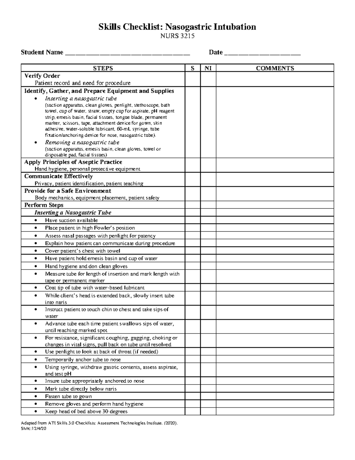 Skills Checklist - Nasogastric Intubation - Adapted from ATI Skills 3 ...