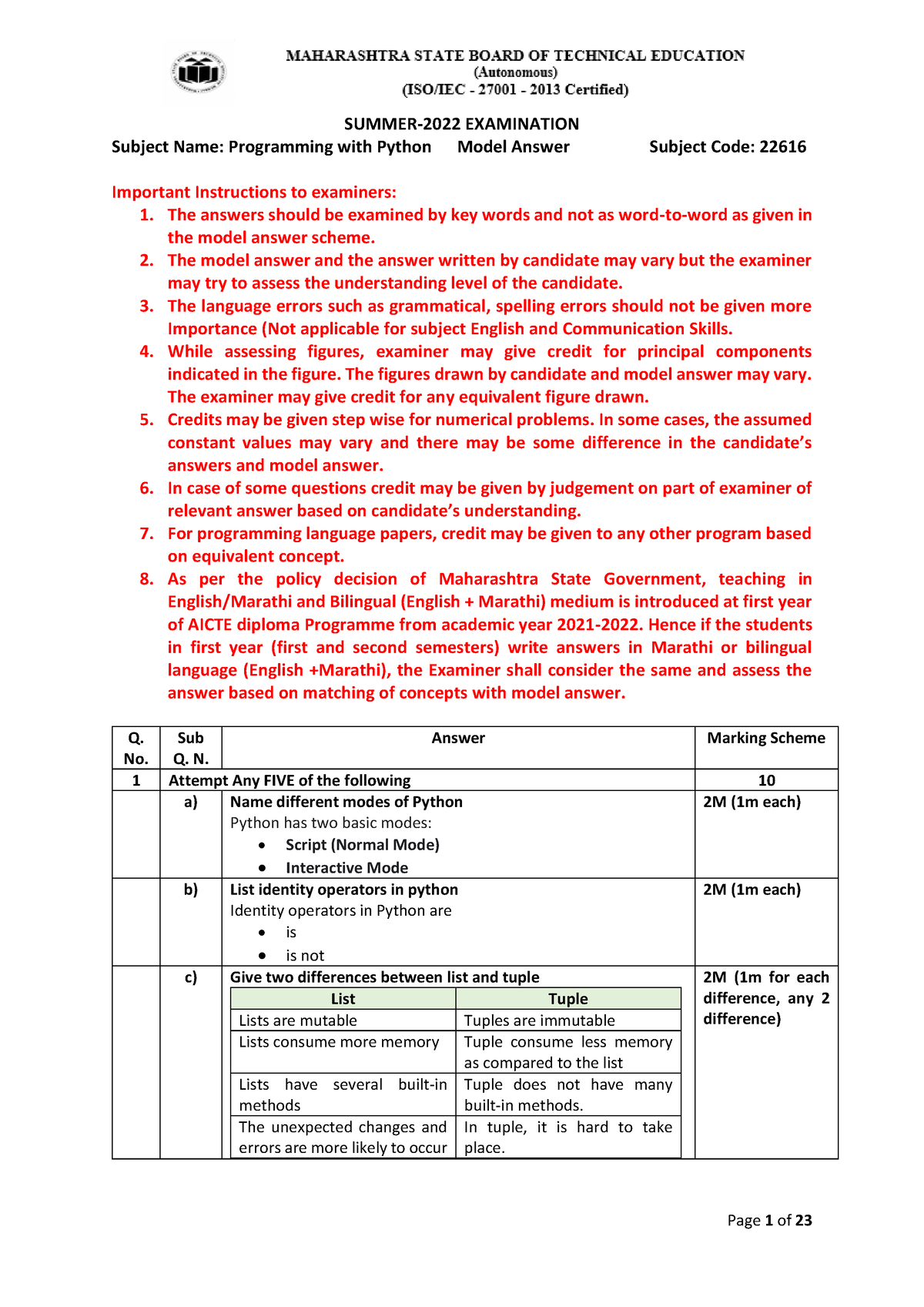 PWP Model Answer Summer 2022 - SUMMER-2022 EXAMINATION Subject Name ...