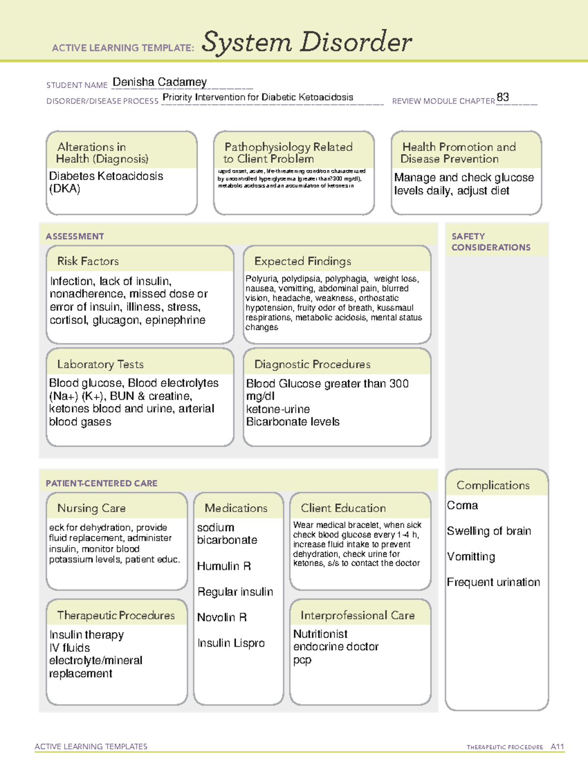 Priority Intervention for Diabetic Ketoacidosis - ACTIVE LEARNING ...