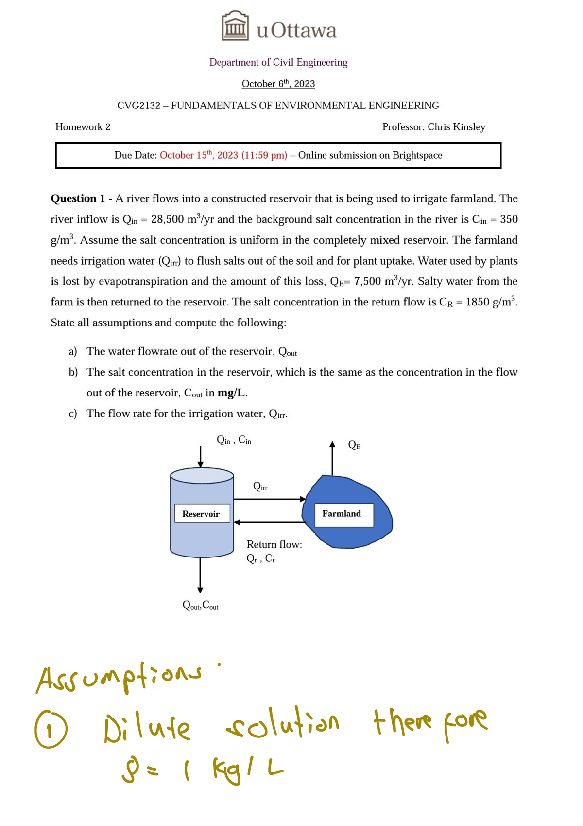 environmental protection assignment