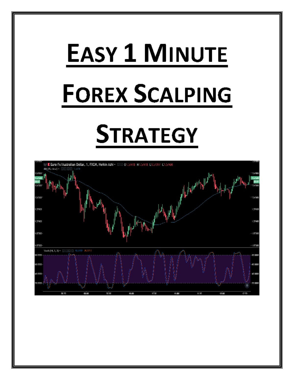 Easy 1 Minute Forex Scalping Strategy Easy 1 Minute Forex Scalping