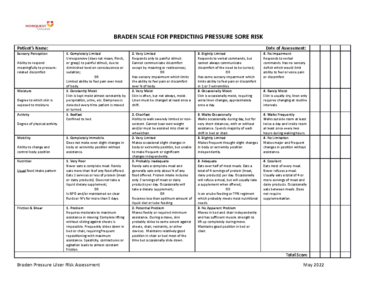 Braden Scale BRADEN SCALE FOR PREDICTING PRESSURE SORE RISK Patient s 