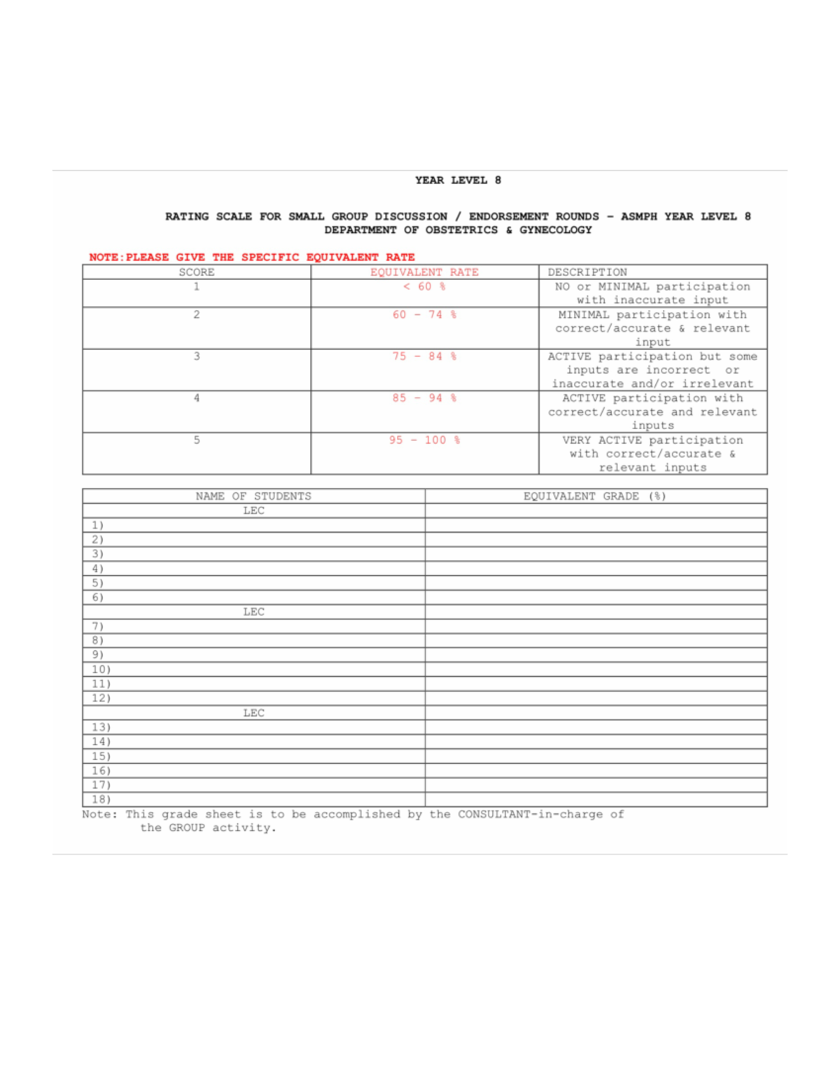 SGD Participation - N/A - YEAR LEVEL 8 RATING SCALE FOR SMALL GROUP ...