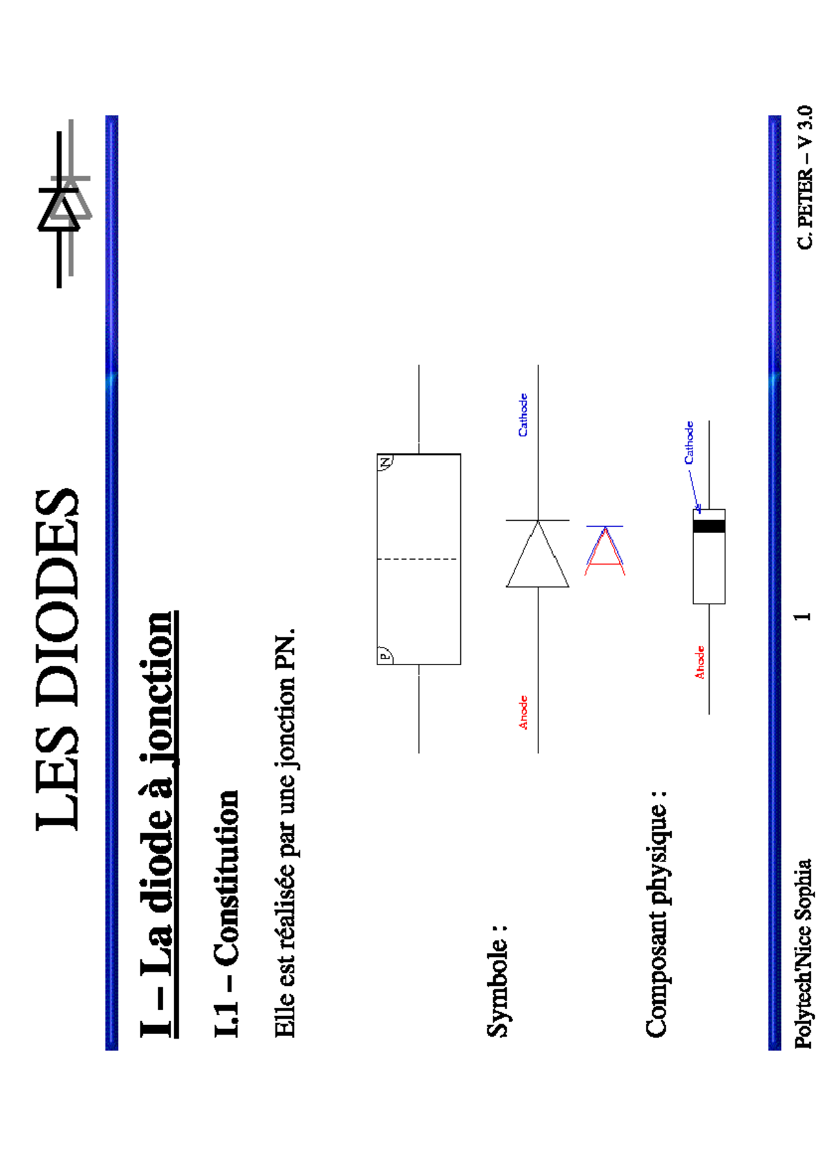Les diodes - A limit switch signal will have no effect until the ...