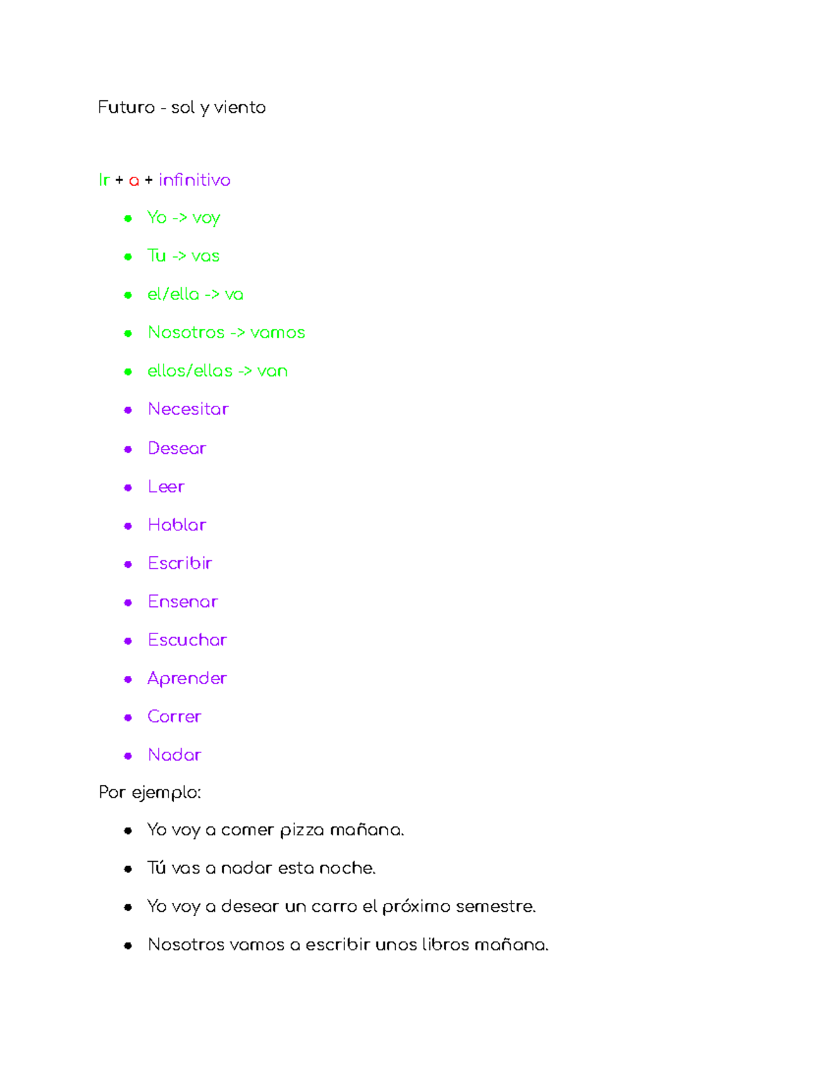 Spn 1121 1 19 - Learning the infinitive with examples, Sol y Viento ...