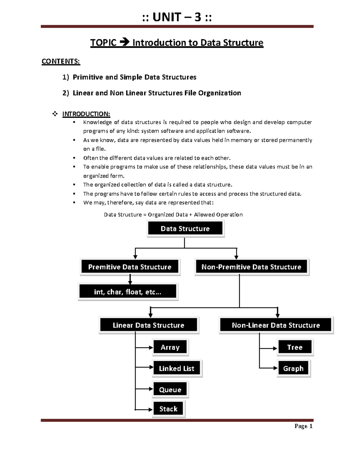 1. Introduction to data structure - TOPIC Introduction to Data ...