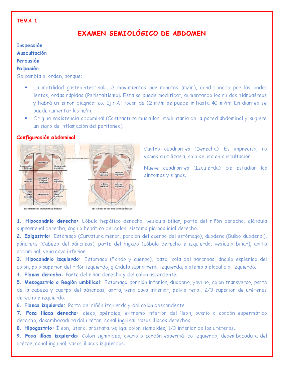 Tema 1 Resumen del tema de abdomen TEMA 1 EXAMEN SEMIOLÓGICO DE