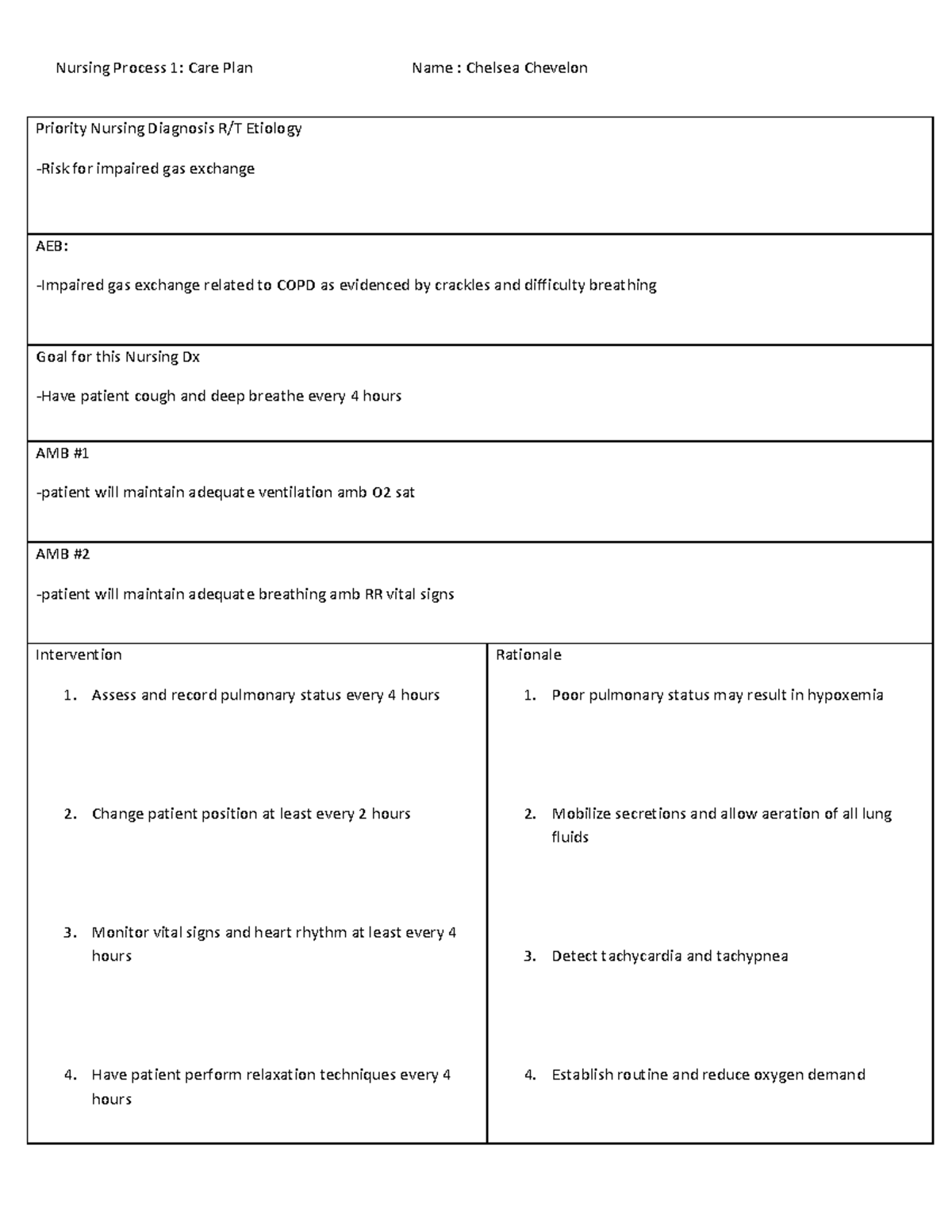 care plan case study difference