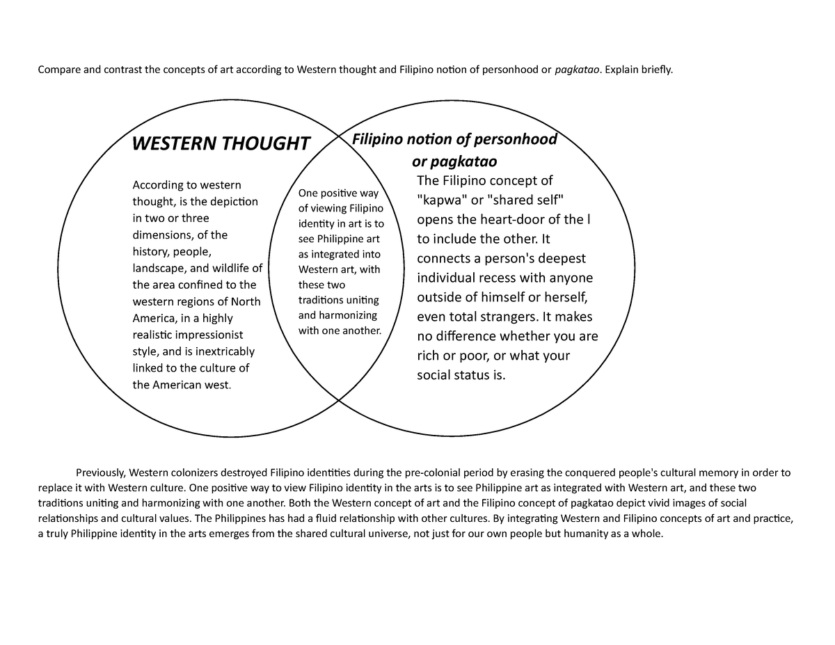 art-appreciation-activity-3-compare-and-contrast-the-concepts-of-art