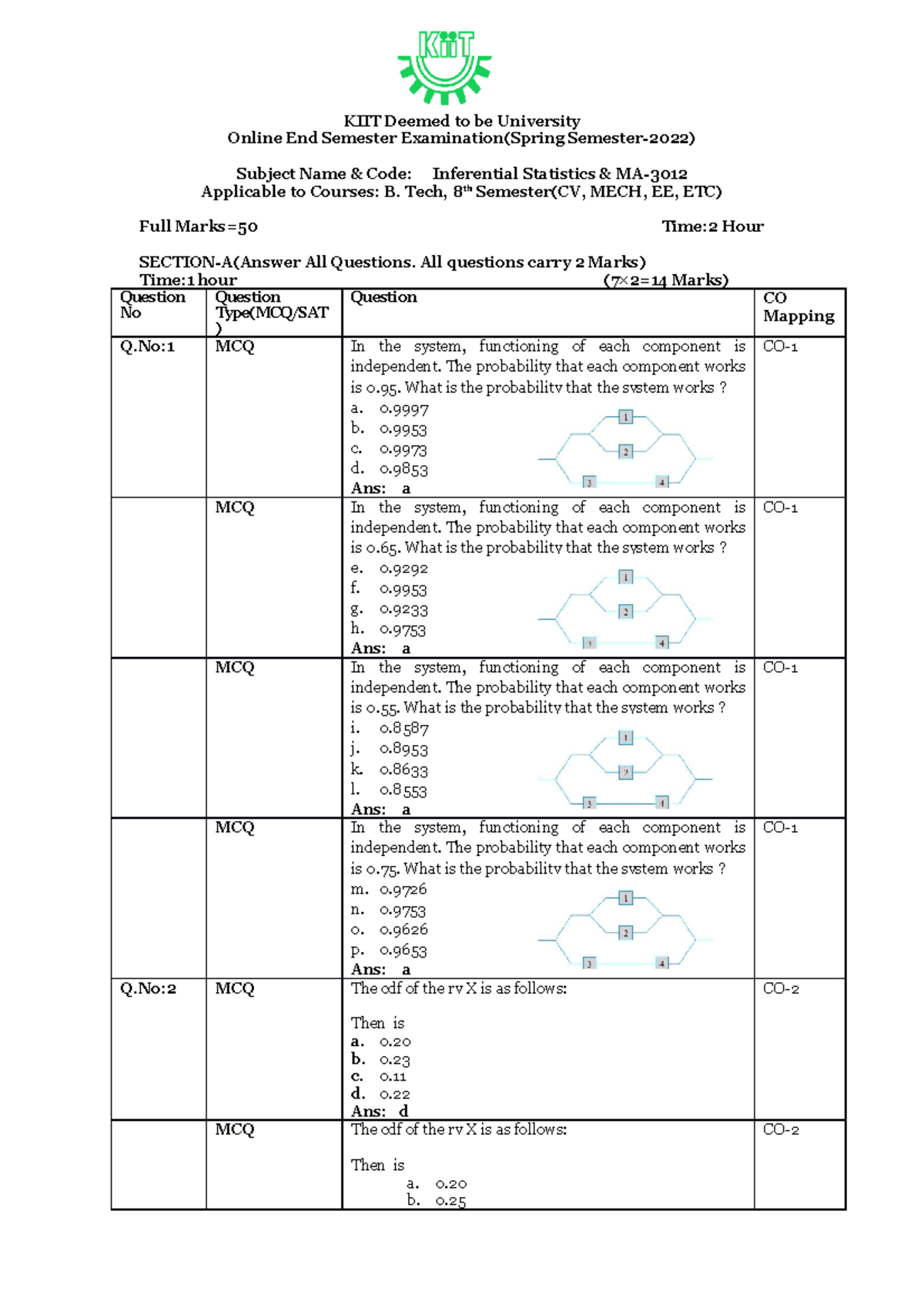 is-ma3012-2021-22-spring-8th-sem-kiit-deemed-to-be-university-online