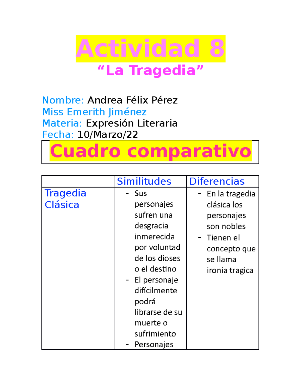 Actividad Expresion Literaria Actividad La Tragedia Nombre