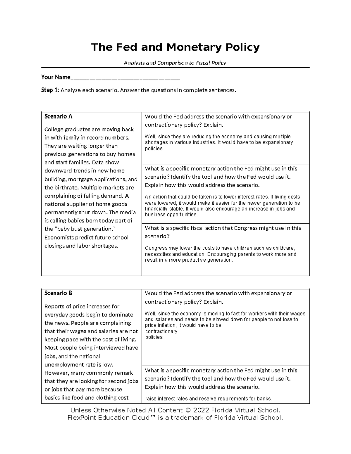 assignment 03.05 the fed and monetary policy