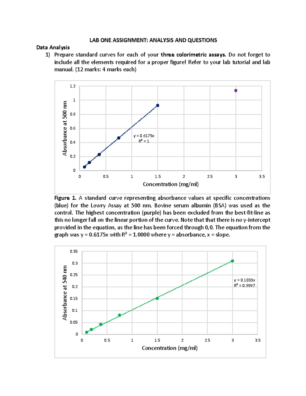 Final LAB 1A   This Is The First Assignment Guideline   LAB ONE