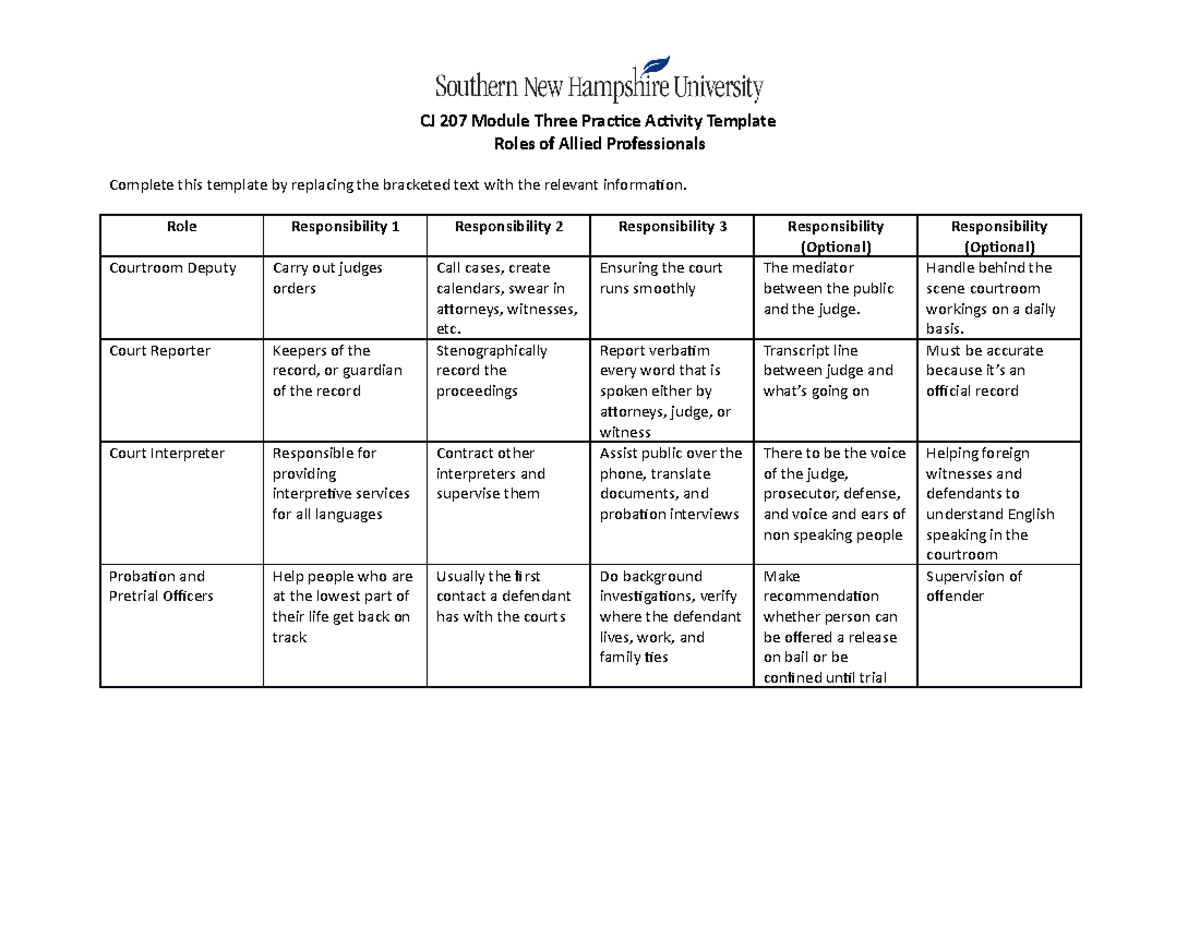 CJ-207 Practice Activity 3-1 Template - CJ 207 Module Three Practice ...