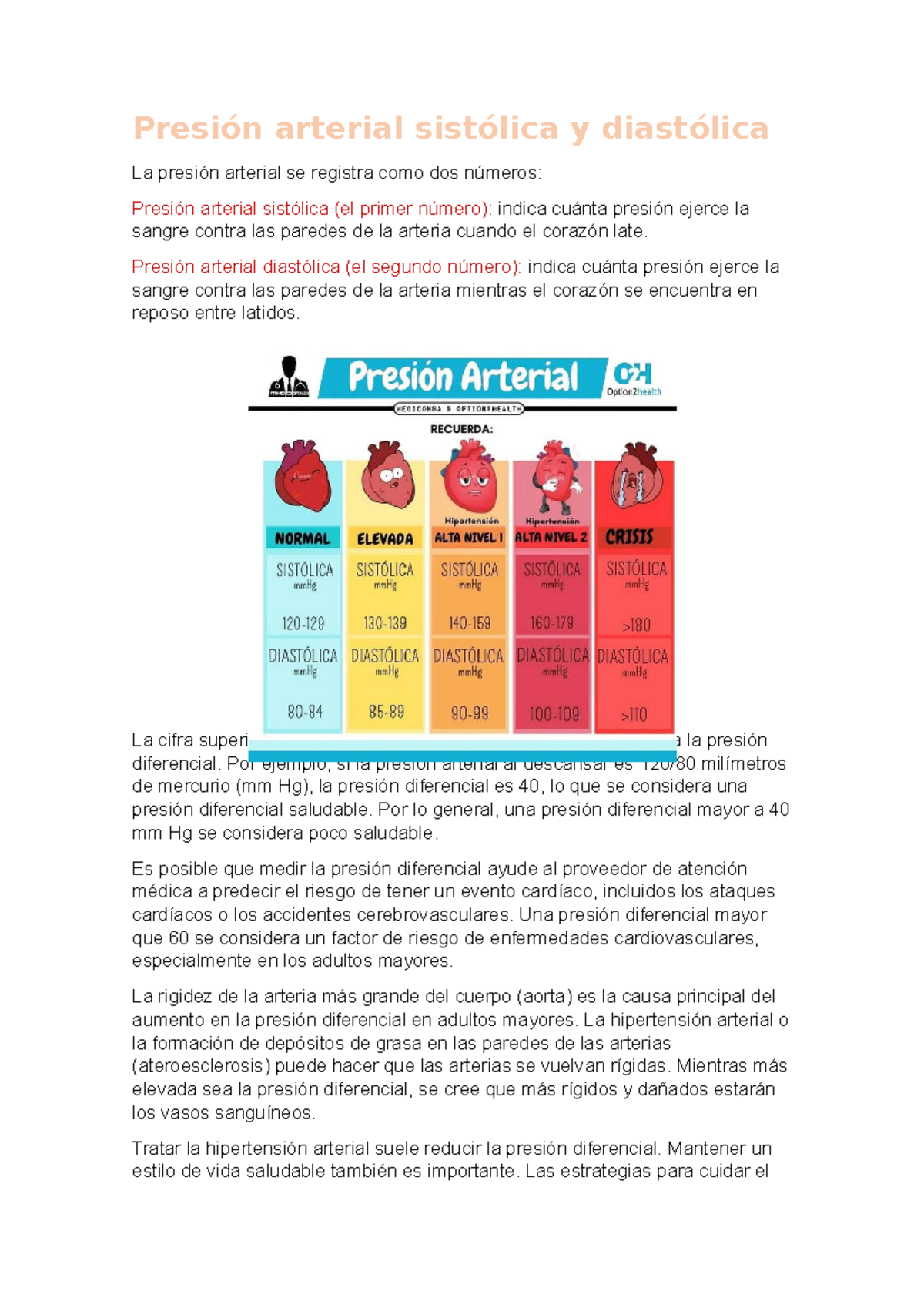 Presion Arterial Sistolica Y Diastolica