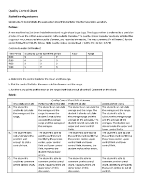 MGT 319 Control Chart Assignment Submission - Quality Control Chart ...