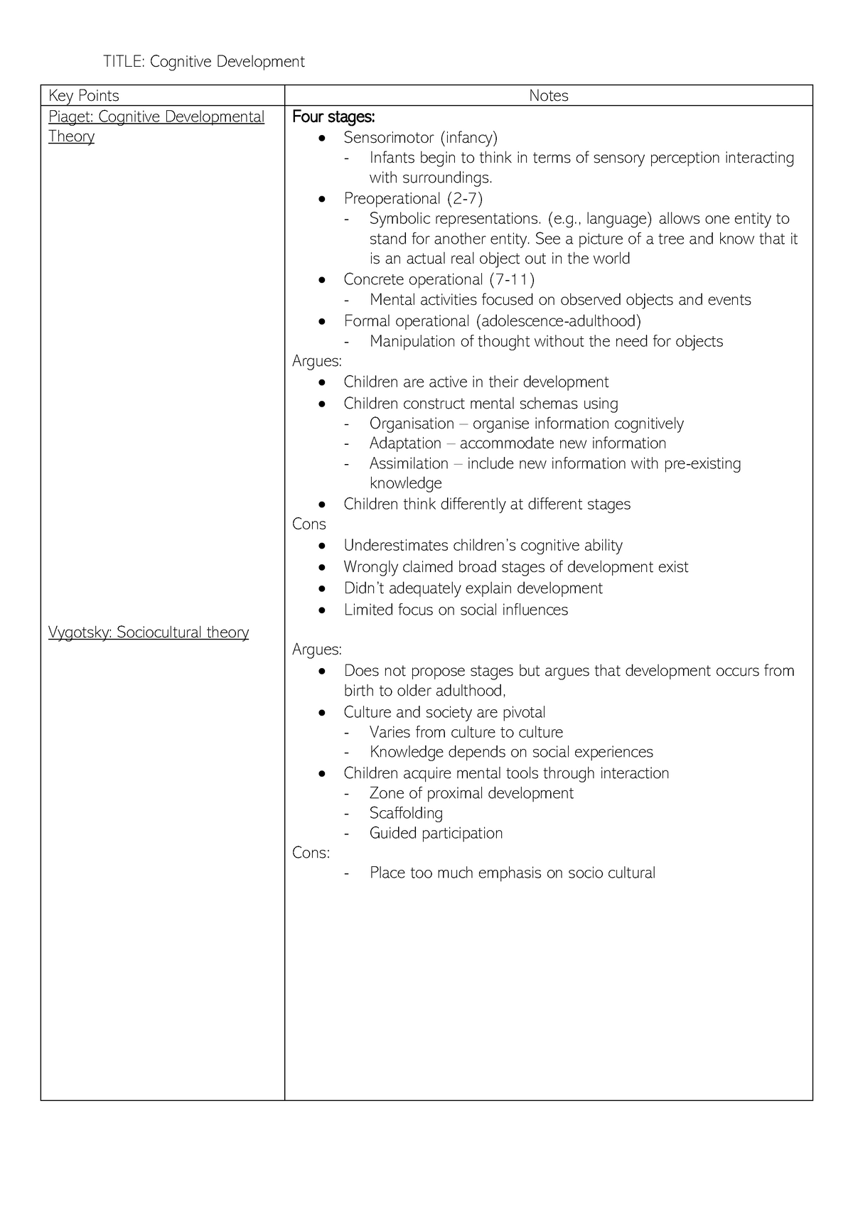 5. Cognitive Development - TITLE: Cognitive Development Key Points ...