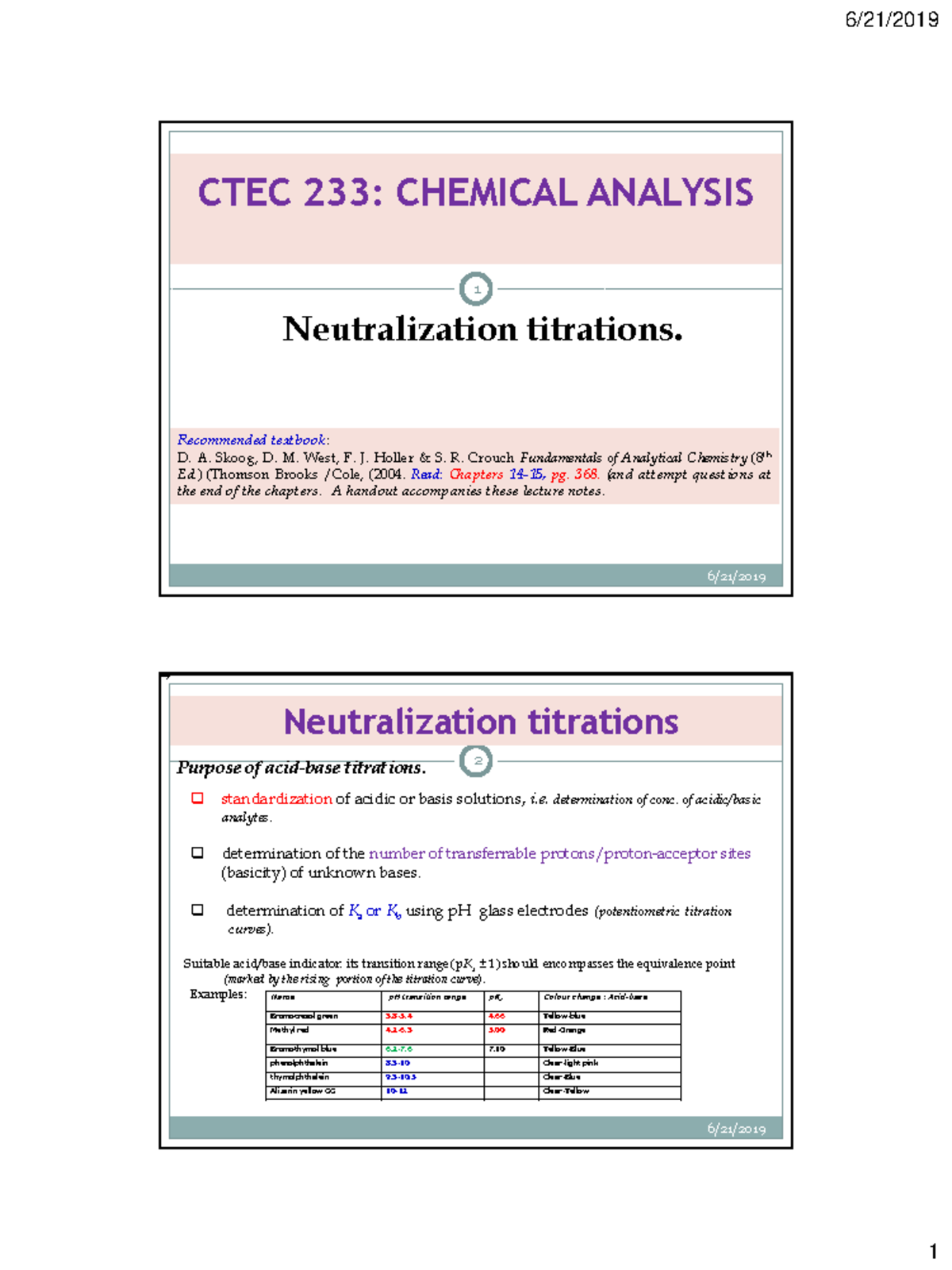 4 CTEC233 Titrations buffers CTEC 233 CHEMICAL ANALYSIS