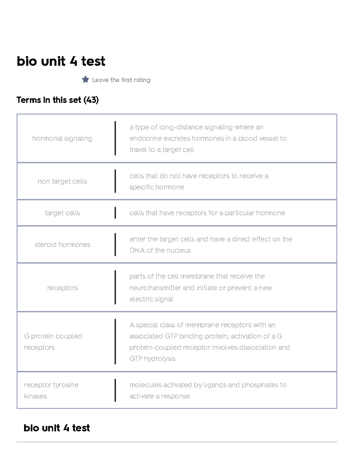 Bio Unit 4 Test Flashcards Quizlet - Bio Unit 4 Test Leave The First ...