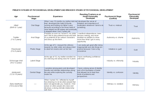 Rationale Logrolling A Client - Central Mindanao University College Of ...