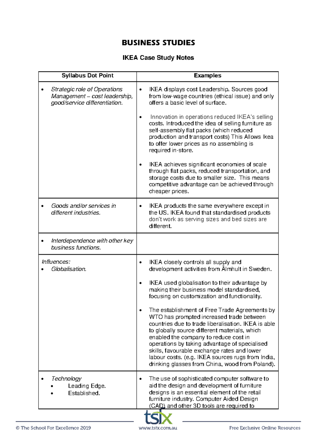 case study ikea strategic management