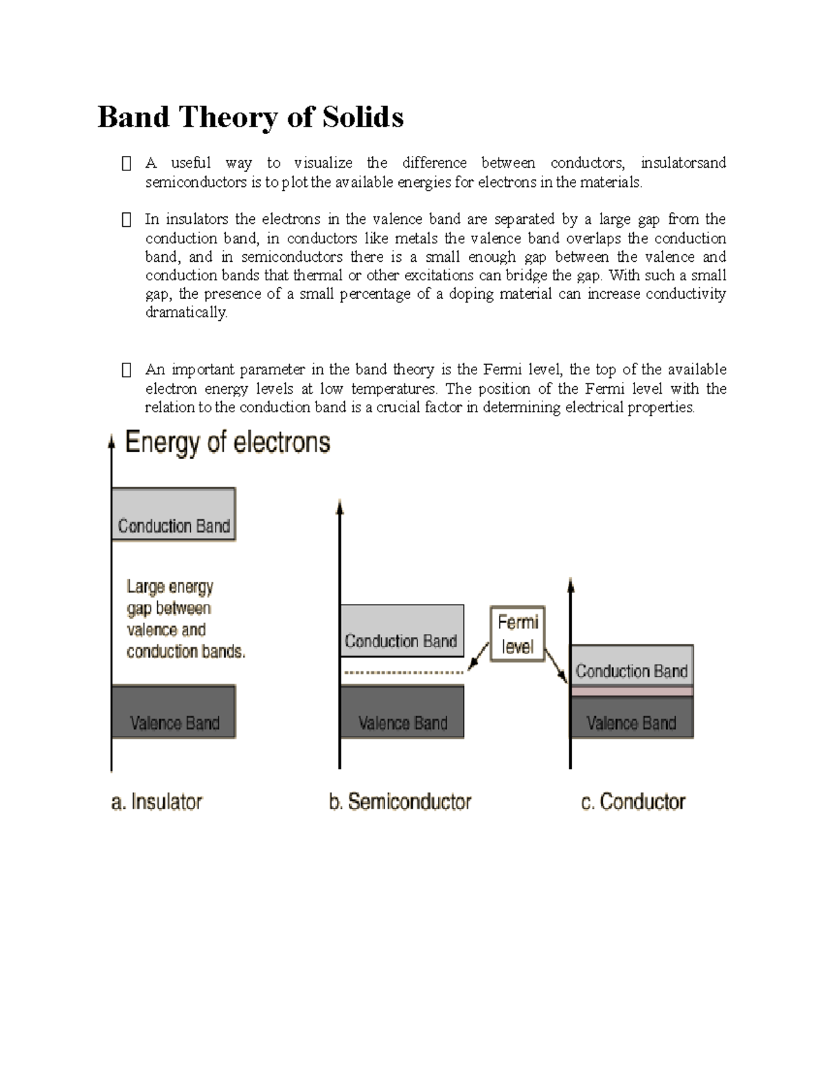 Band Theory Of Solids 1 Mandatory Band Theory Of Solids A Useful 